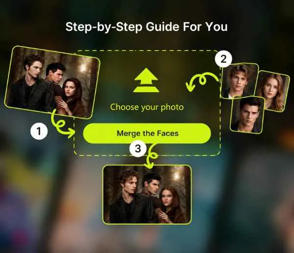 Step-by-step guide showing how to swap multiple faces in a photo